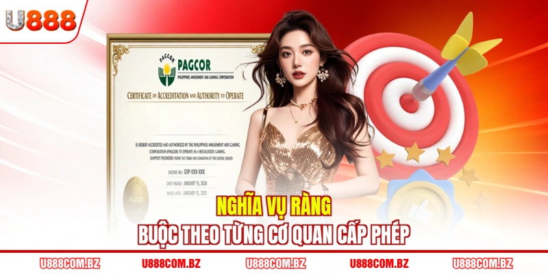 Nghĩa vụ ràng buộc theo từng cơ quan cấp phép