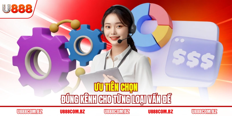 Ưu tiên chọn đúng kênh cho từng loại vấn đề